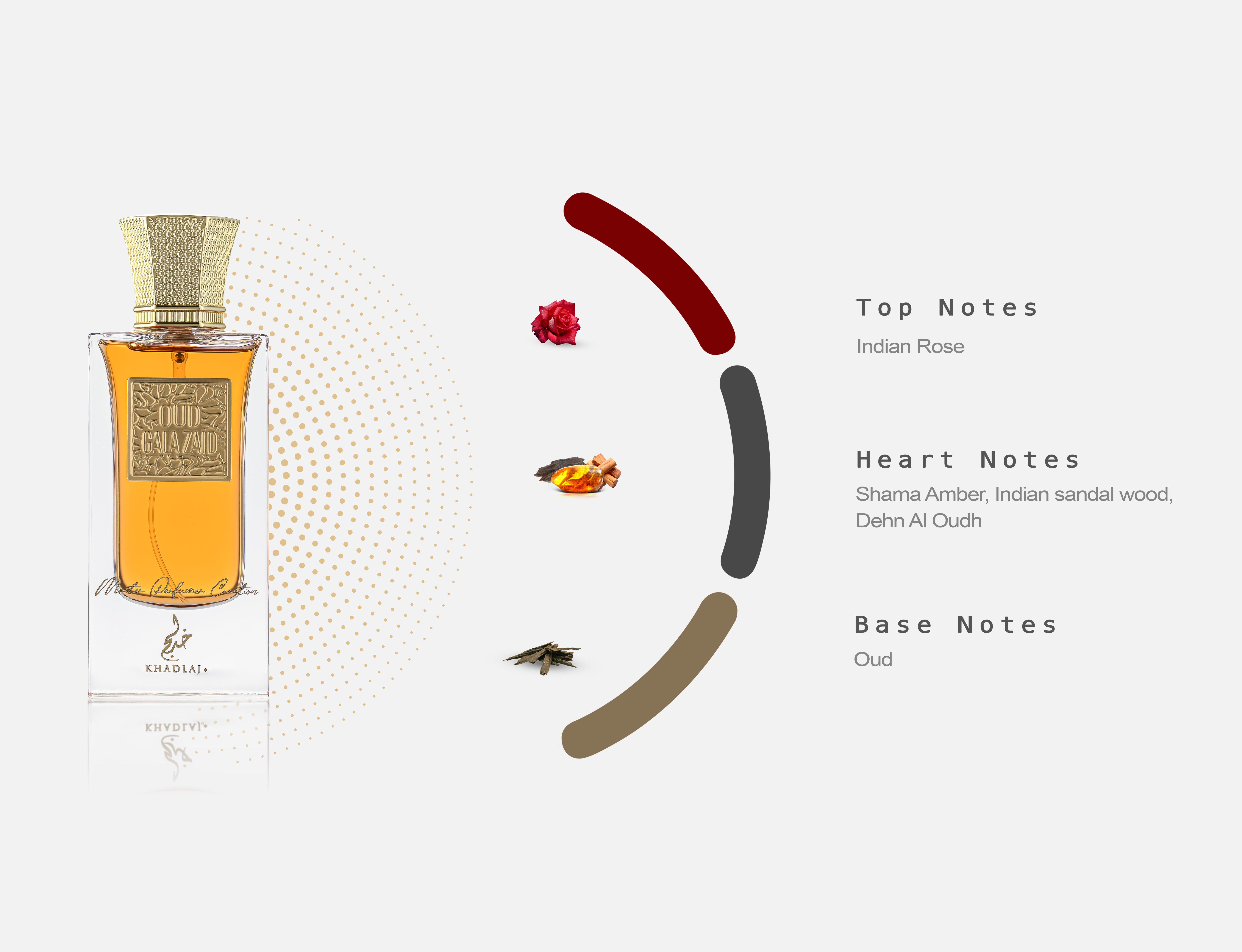 OUD PURE OUD GALAZAID 60 ML MASTER PERFUMER COLLECTION EDP SPRAY FOR MEN & WOMEN