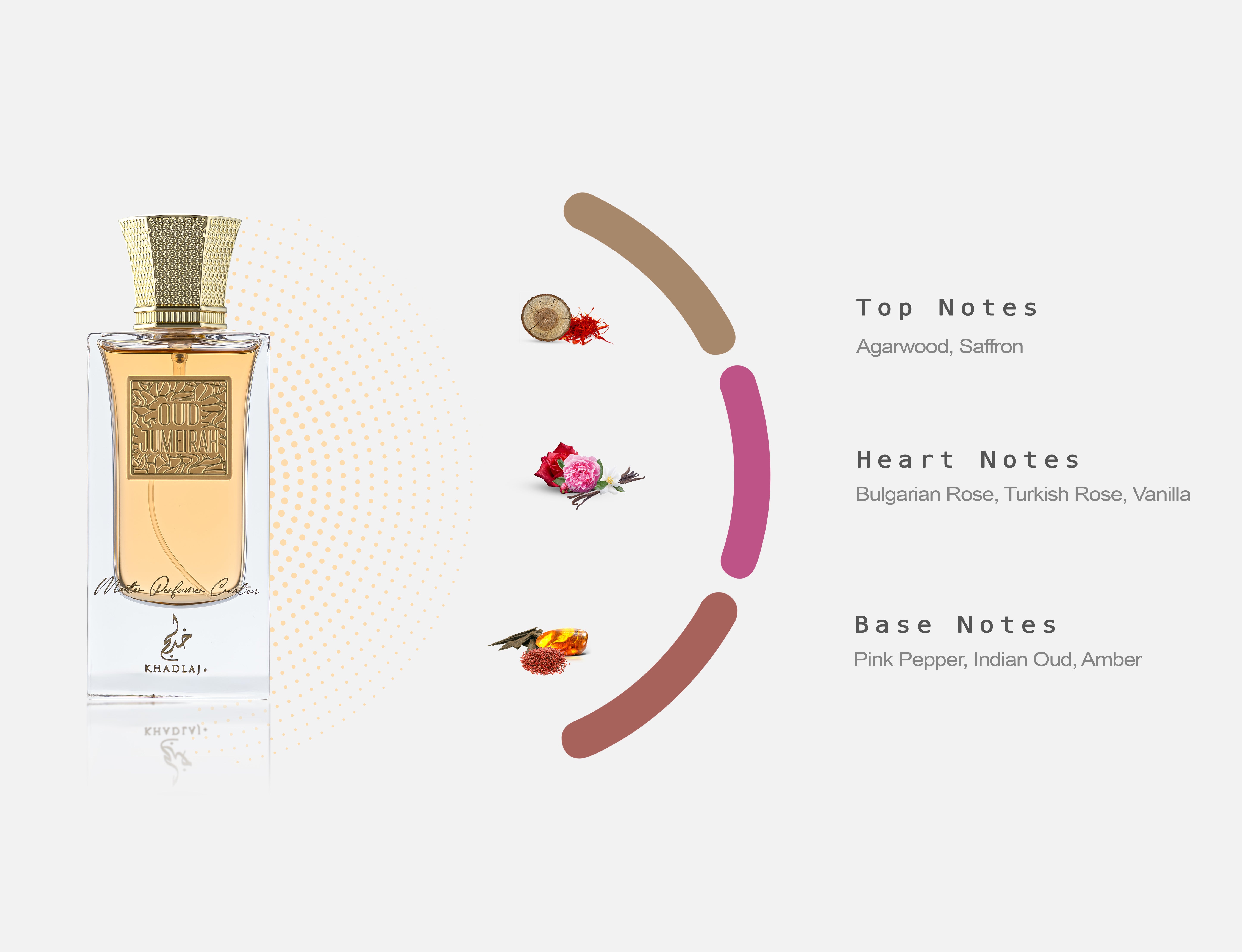 OUD PURE OUD JUMEIRAH 60 ML MASTER PERFUMER COLLECTION EDP SPRAY FOR MEN & WOMEN