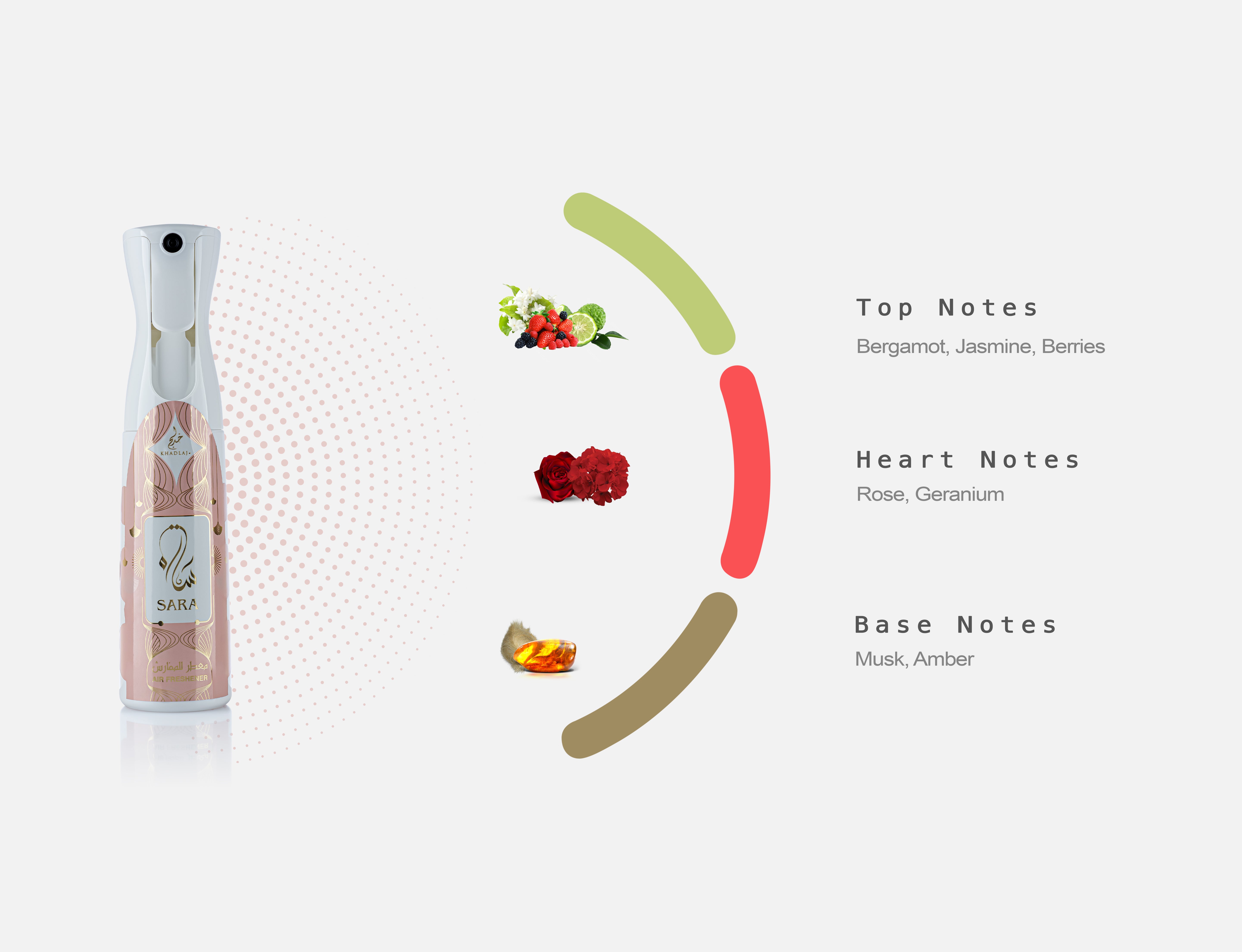 FRASH SARA AIR FRESHENER 320ML