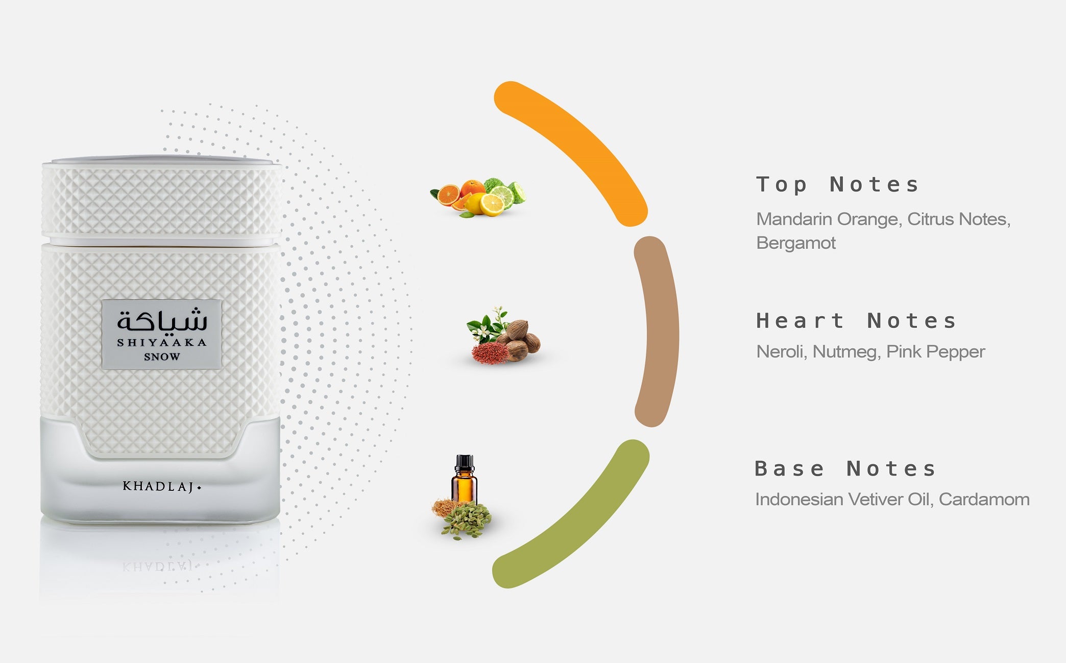 SPECIAL EDITION SHIYAAKA SNOW 100 ML EAU DE PARFUM FOR MEN